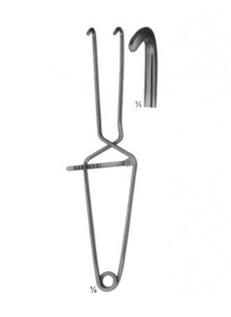 Urinary instruments